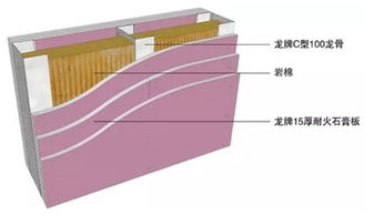 北新建材 用節(jié)能環(huán)保新材料實現(xiàn)傳統(tǒng)鄉(xiāng)愁回歸